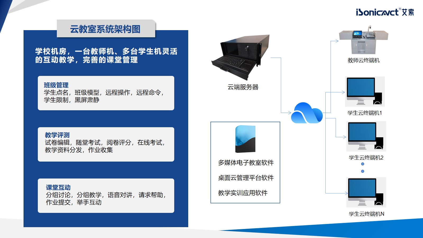 http://hpdianli.com/d/file/p/2022/12-23/f023170d4bf98b345ccd83cb0453b627.jpg