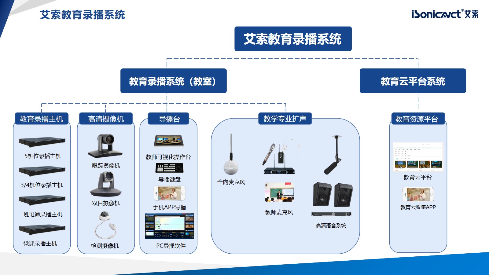 http://hpdianli.com/d/file/p/2022/12-23/1a4250462f210dffcf0c1651b5953ac1.jpg